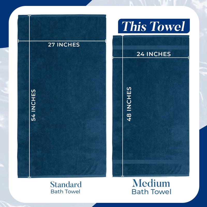 DAN RIVER 4 Pack Cotton Bath Towels â€“ 24x48 Inches, Lightweight, Super Absorbent, Quick Drying, Soft & Durable Thick Bathroom Towels Set for Home, Gym and Spa, Opal Blue - Image 4